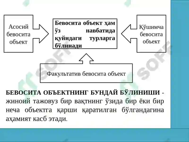 Жиноят объекти 7