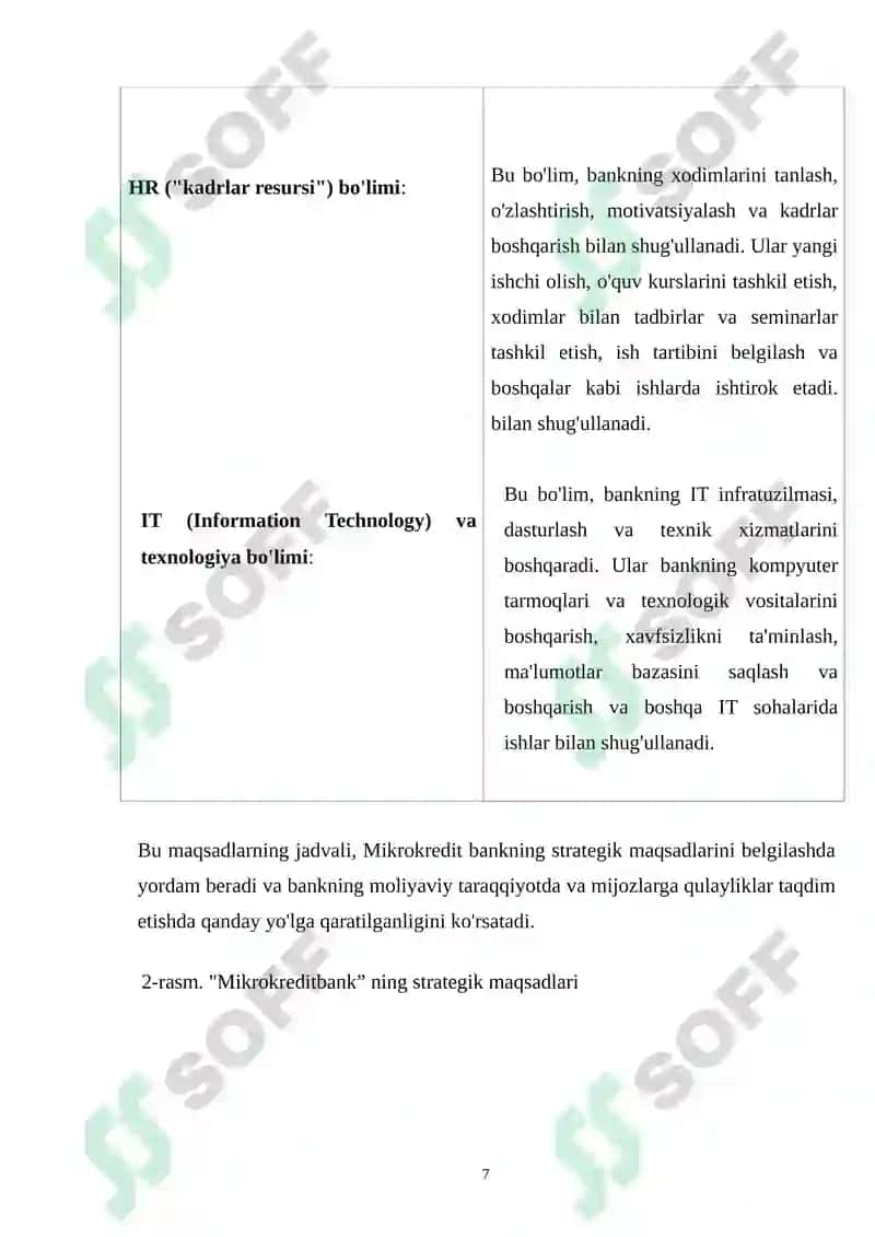 Mikrokreditbank 7