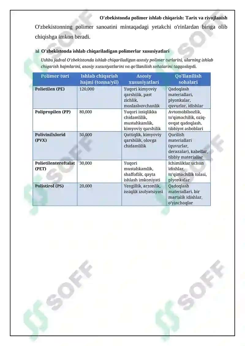 O'zbekistonda polimer ishlab chiqarish 7