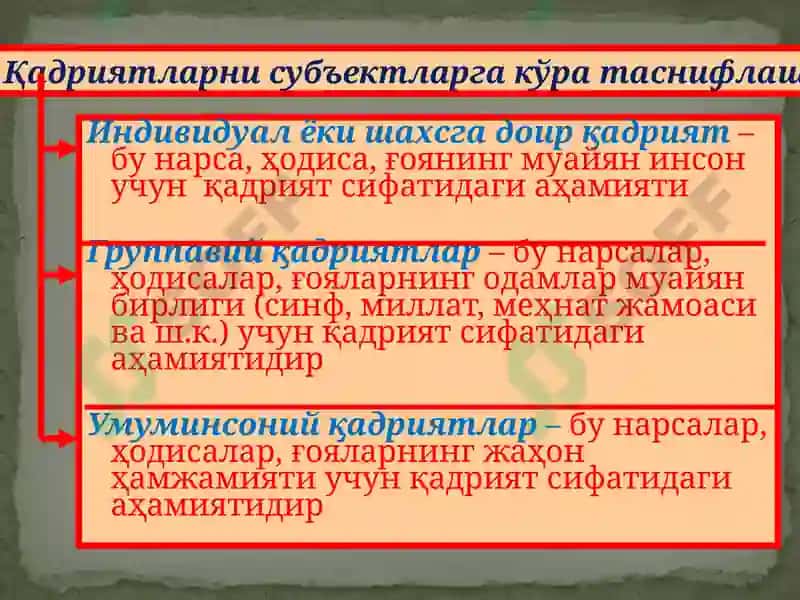 Қадриятлар фалсафаси (Аксиология) 7