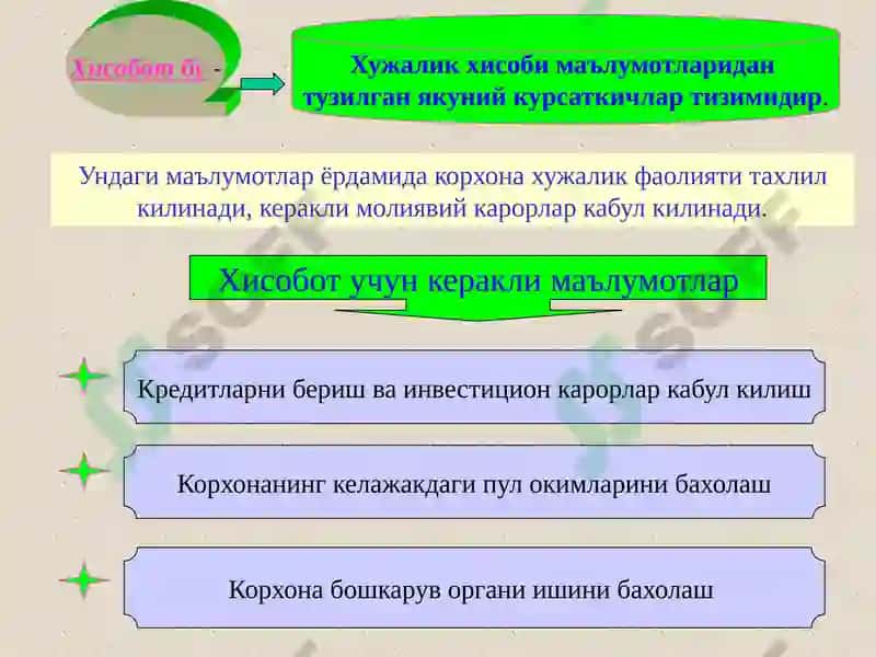 Молиявий хисобот 7