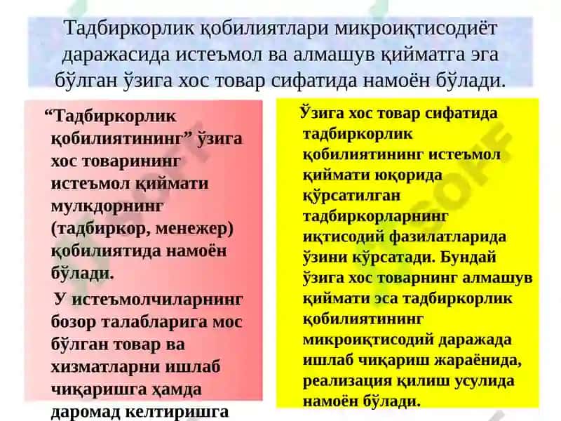 Инсон тадбиркорлик қобилияти 7