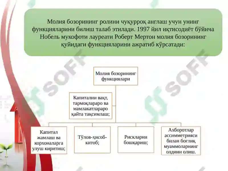 Молия бозори ва фоиз ставкалари 7