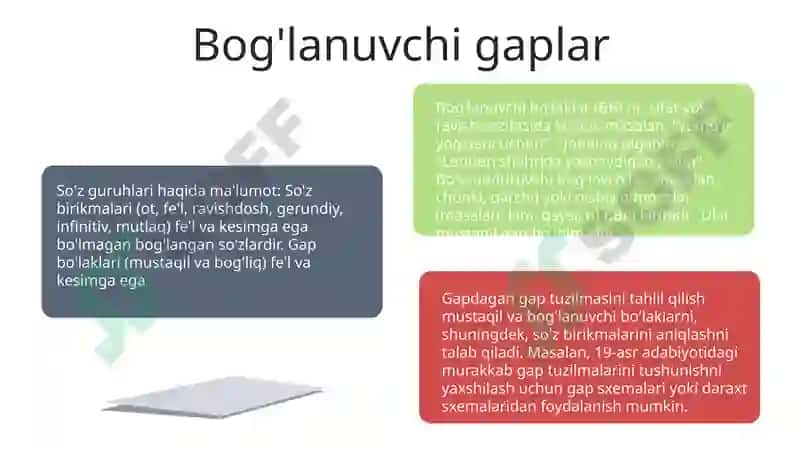 So'z birikmalari 7