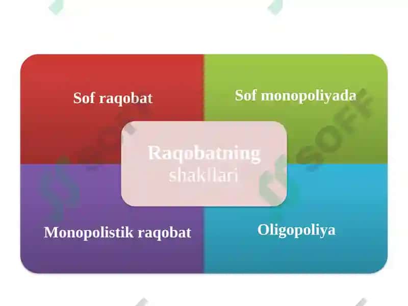 Raqobat 7