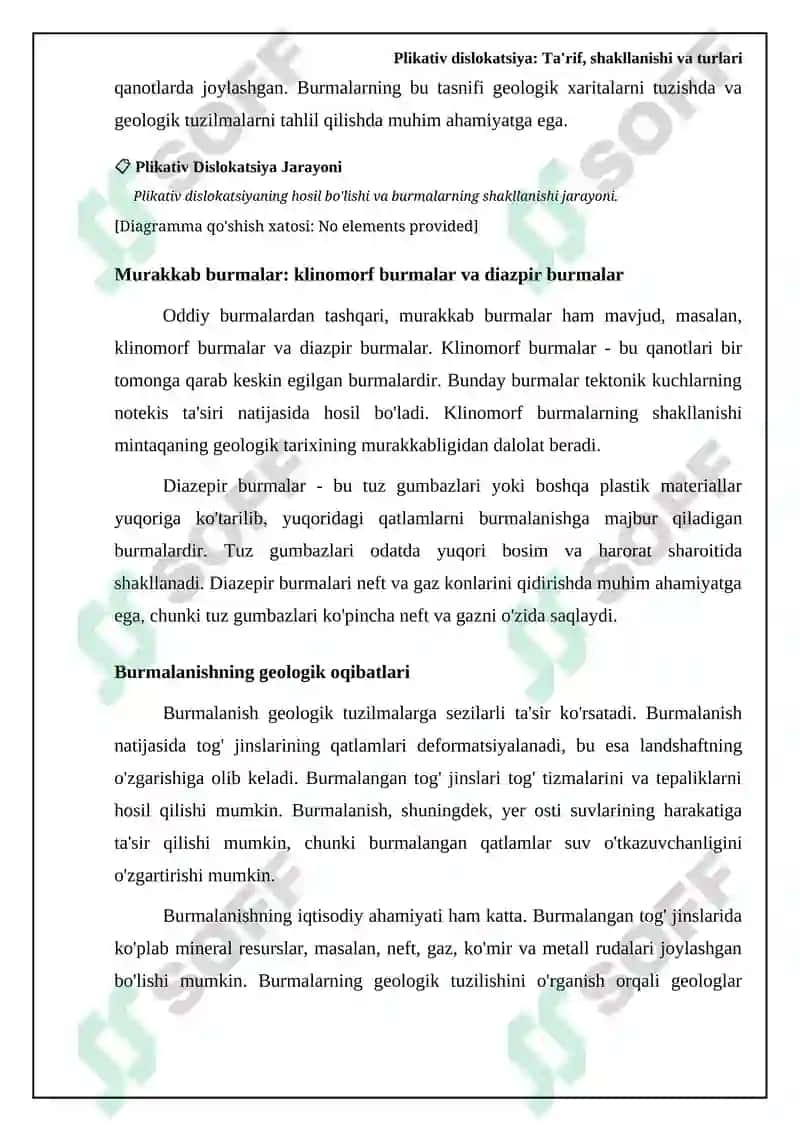 Plikativ dislokatsiya 7
