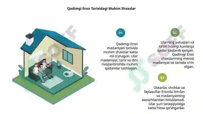Qadimgi Eron madaniyati 7