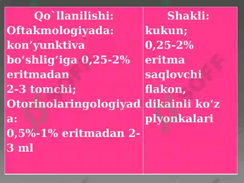 AFFERENT INNERVATSIYA GATA’SIRETUVCHI DORILAR 7
