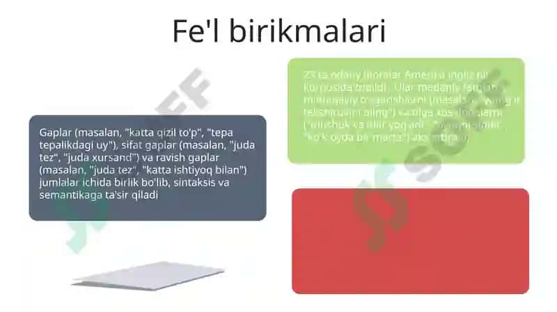 Ifodalilik va ibora 7