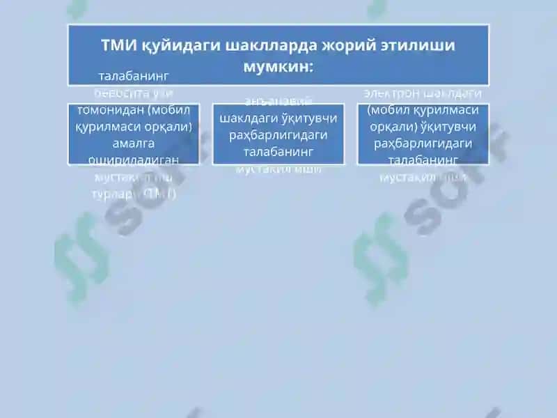 Тошкент Архитектура-қурилиш институти 7