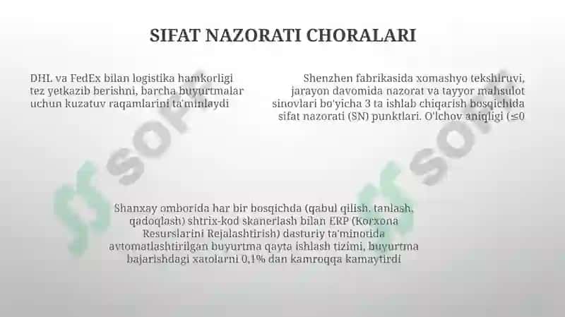 Chiziqlarning urinish tartibi va o'ramasi 7