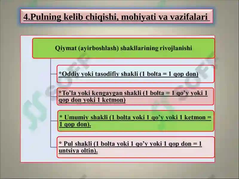 IQTISODIYOTDA TOVAR VA PUL 7