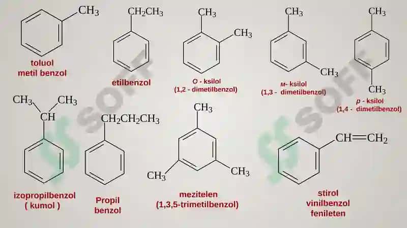 Benzol 7