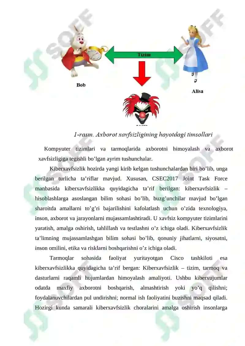 Kiber xavfsizlik va raqamli maʼlumotlarni himoya qilish usullari 7