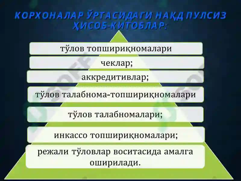 Нақд Пулсиз Ҳисоб-китоб 7