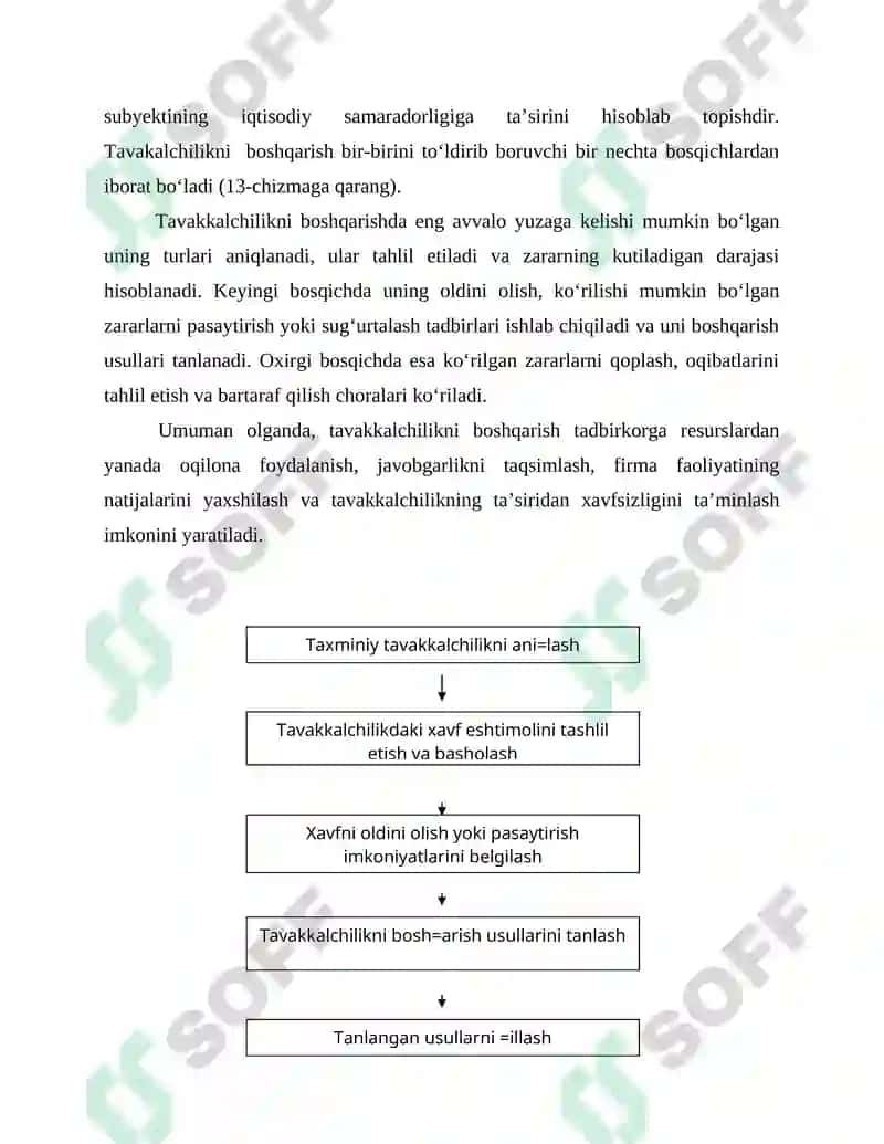 Moliyaviy tavakkalchilik riskni boshqarish 7