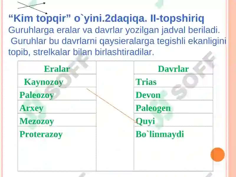 Gidrosfera va uning tarkibiy qismlari 7