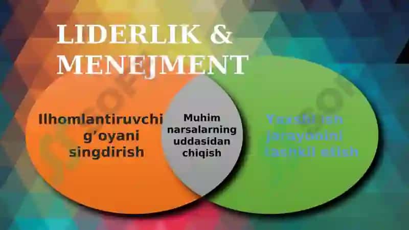 TURIZM VA MEHMONXONA XO’JALIGIDA LIDERLIK 7