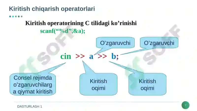 Algoritm va Dasturlashning Asosiy Tushunchalari 7