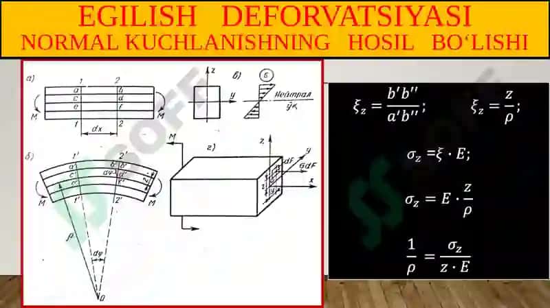 Egilishdeformatsiyasi 7