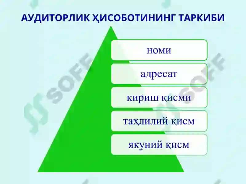 Аудиторлик текширувлар 7