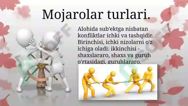 Pedagogikkonfliktturlari va ularni bartaraf etish yo'llari 7