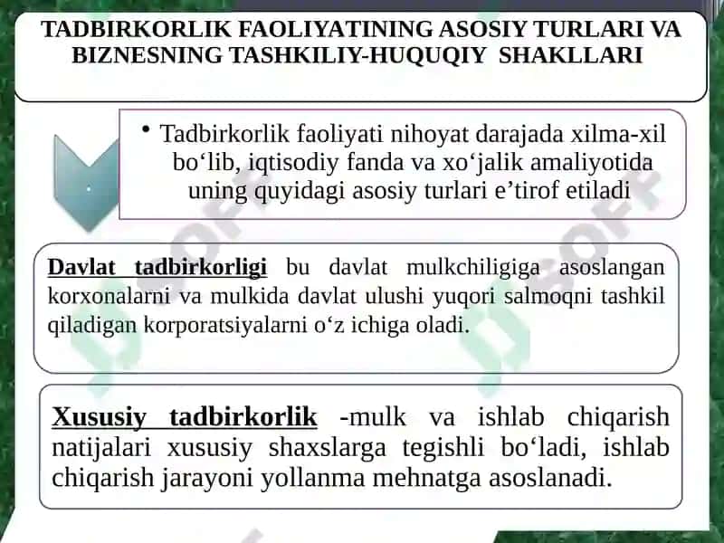TADBIRKORLIK FAOLIYATI 7