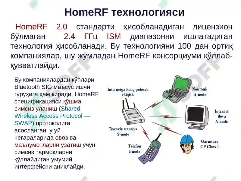 Bluetooth, HomeRF, ZigBee, NFC, Wireless USB, RFID алоқа технологиялари 7