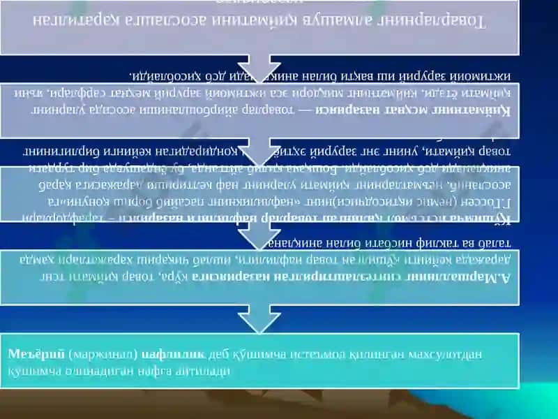 Товар-пулмуносабатлари 7