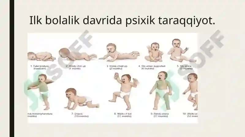 Bolalik davri psixik rivojlanish bosqichlar 7