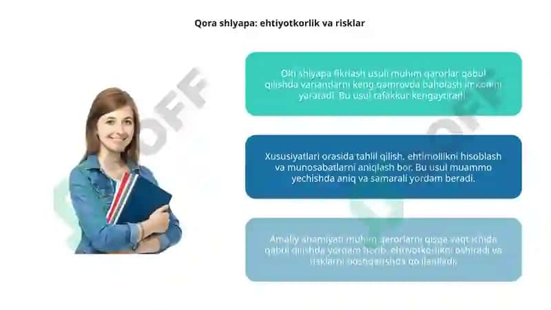 Olti shlyapa fikrlash usuli 7
