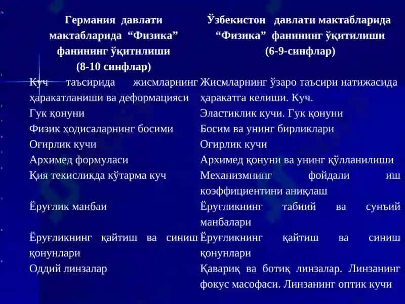 Олий таълим 7