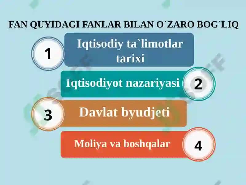 SOLIQLAR VA SOLIQQA TORTISH 7