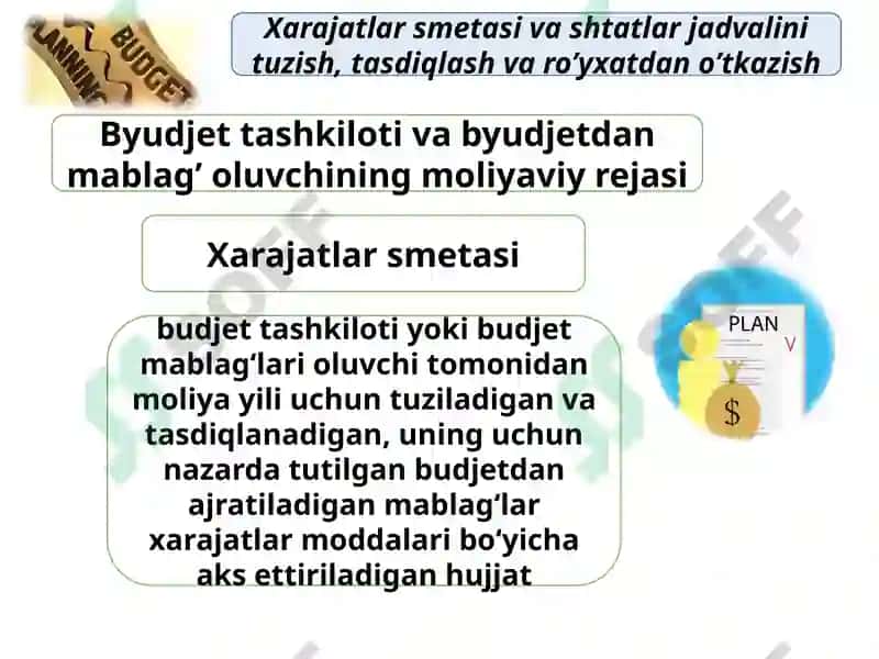 Byudjet tashkilotlari smeta shtatlar jadvali 7