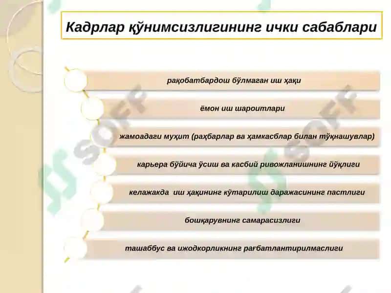 Кадрлар қўнимсизлигини бошқариш 7