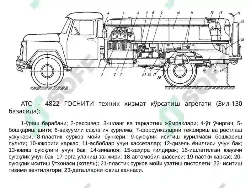 Кўчма хизмат кўрсатиш воситалари 7