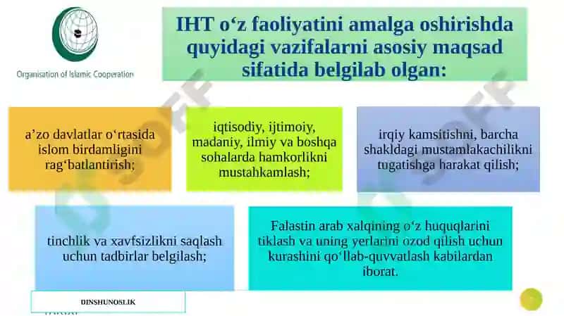 Xalqaro diniy tashkilotlar faoliyatining tarixi 7