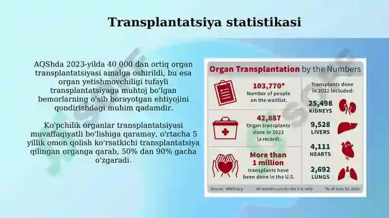 Organ transplantatsiyasi 7