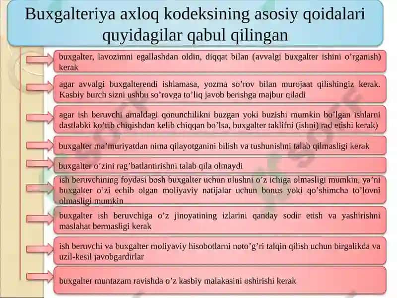 AUDITORNING KASBETIKASI 7