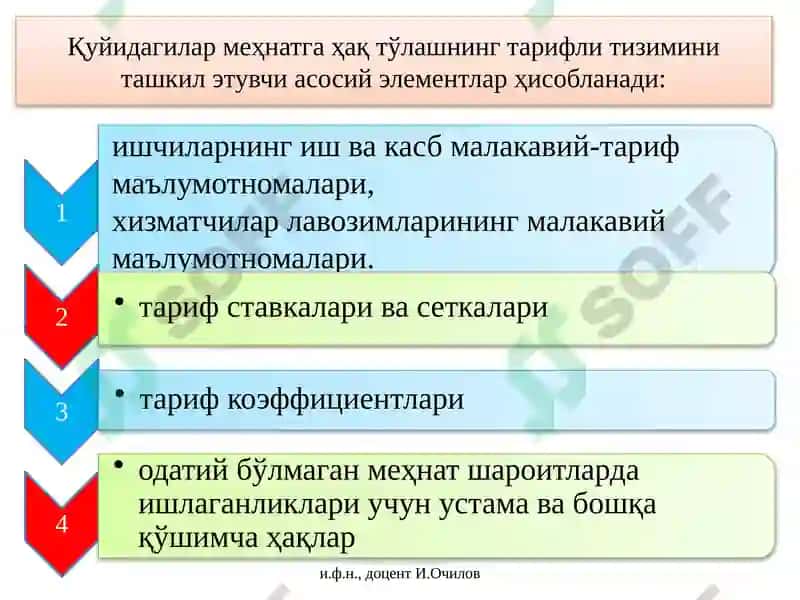 МЕҲНАТ ВА ИШ ҲАҚИ ҲИСОБИ 7