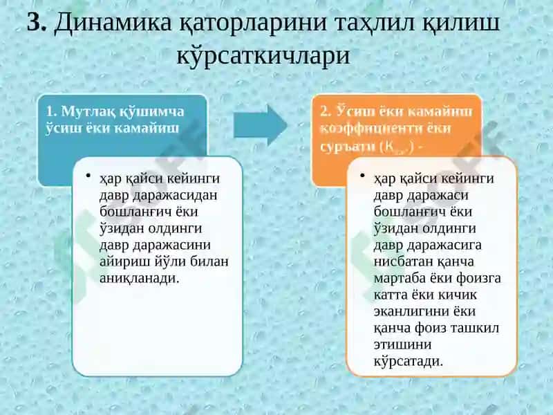 Динамикани Статистик Ўрганиш Усуллари 7