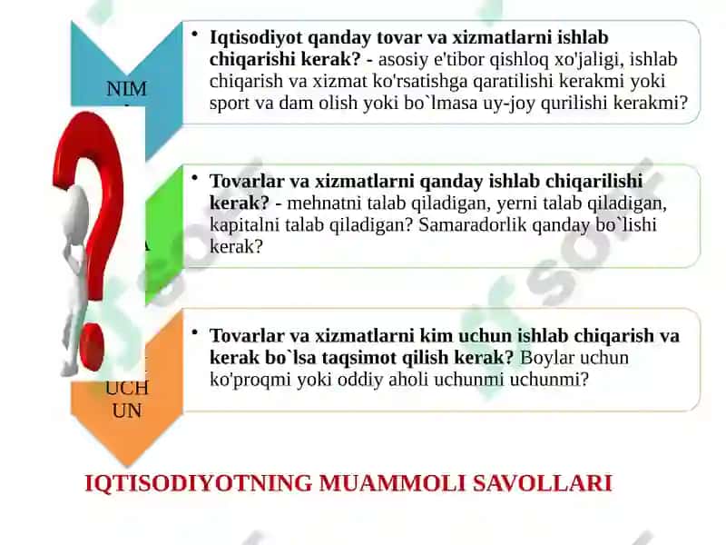 IQTISODIYOTGA KIRISH 7