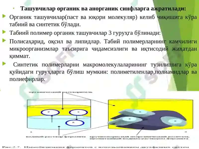 Ферментларни иммобиллизацияқилиш усуллари 7