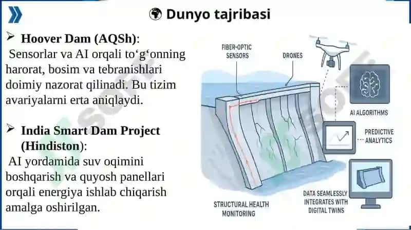 Aqlli To‘g‘on Tizimi 7
