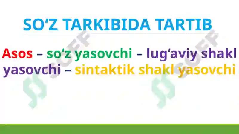 Boshlang‘ich sinflarda so‘zning morfemik tarkibini o‘rganish metodikasi 7
