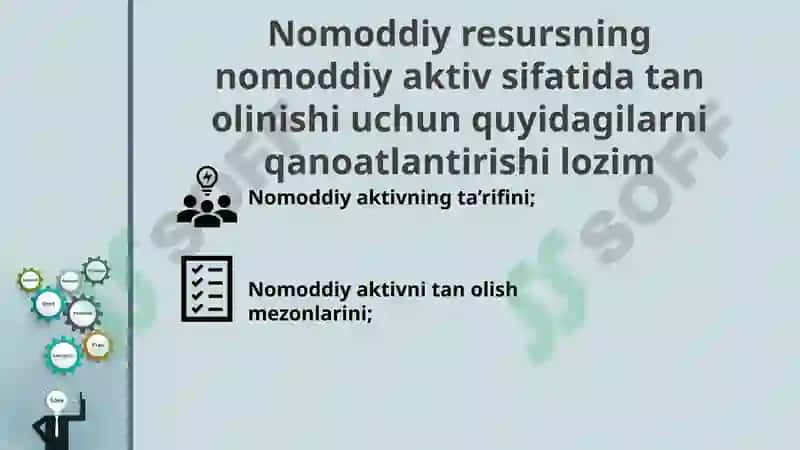 Nomoddiy aktivlar 7