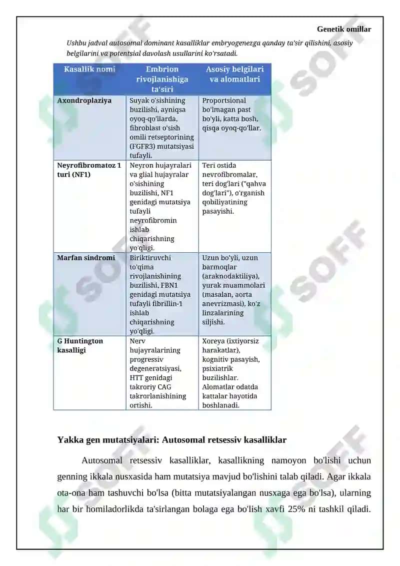 Embriogenezga salbiy ta'sir etuvchi omillar 7