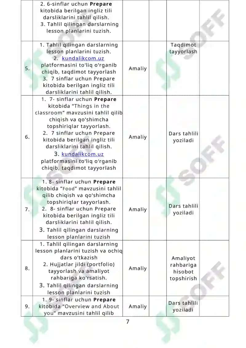 Malakaviy Amaliyot Dasturi 60111800 7