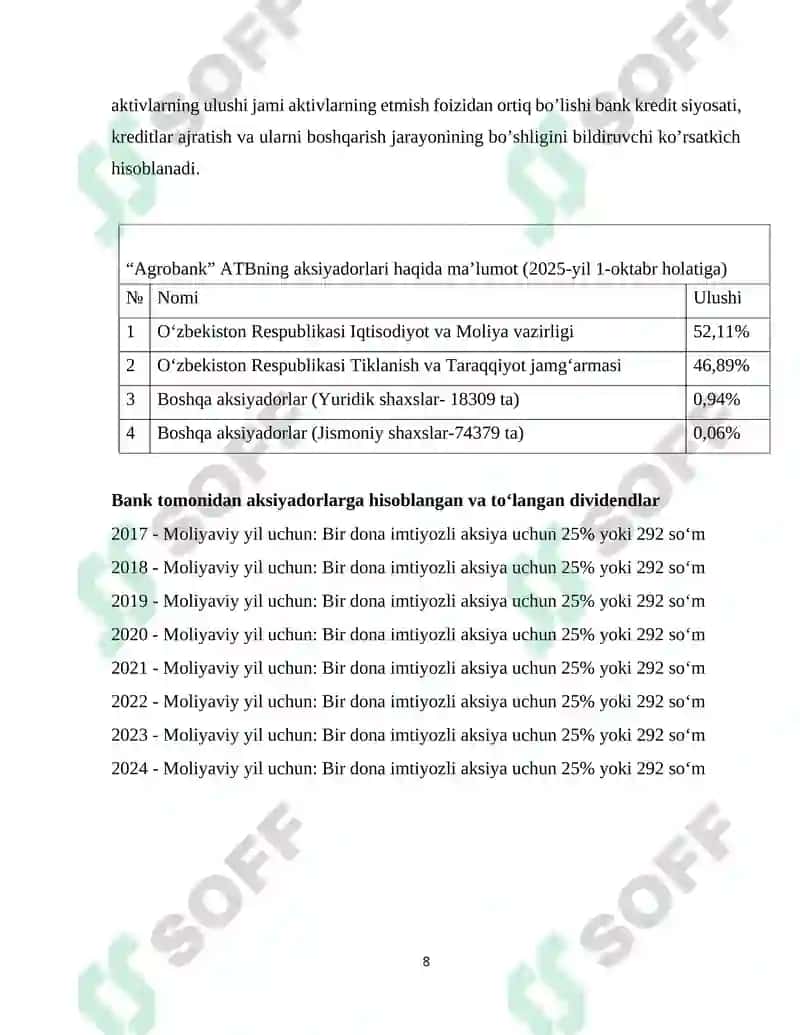 Agrobank bo'ycha amaliyot hisoboti 7