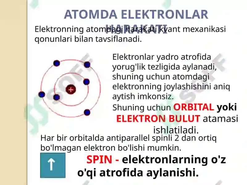 Atomtuzilishi 7